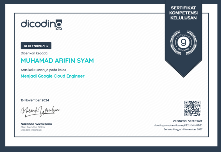 Sertifikat Google Cloud Engineer